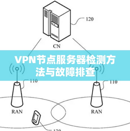 VPN节点服务器检测方法与故障排查