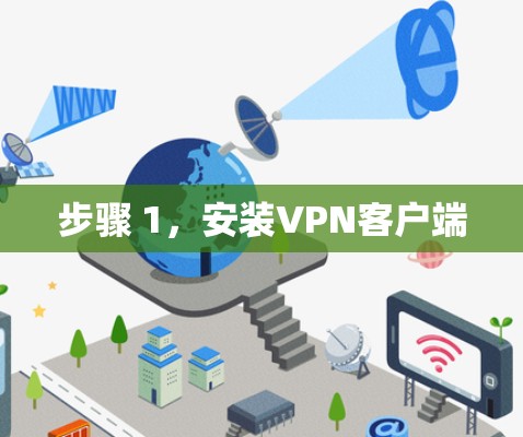 步骤 1，安装VPN客户端