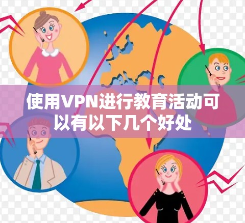 使用VPN进行教育活动可以有以下几个好处