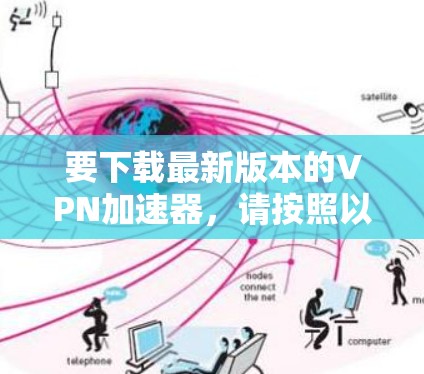 要下载最新版本的VPN加速器，请按照以下步骤操作