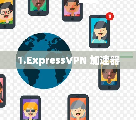 1.ExpressVPN 加速器
