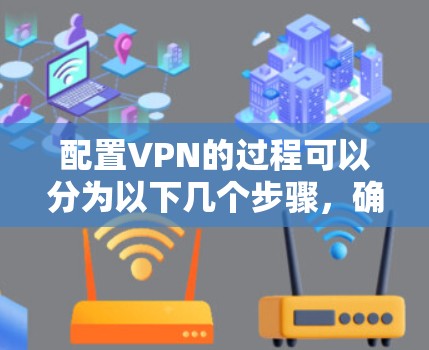 配置VPN的过程可以分为以下几个步骤，确保每一步都清晰明了