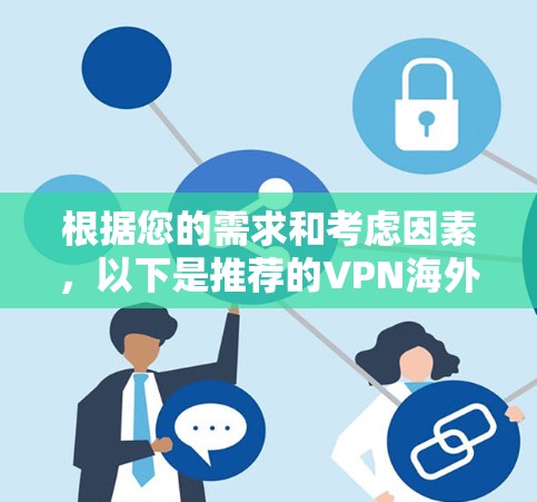 根据您的需求和考虑因素，以下是推荐的VPN海外网络客户端的几种选择