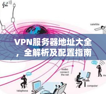 VPN服务器地址大全，全解析及配置指南