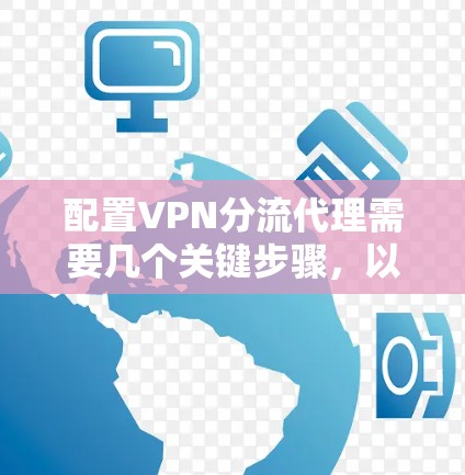配置VPN分流代理需要几个关键步骤，以下是详细的指南
