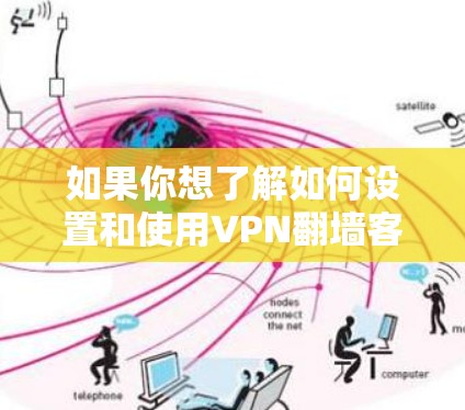 如果你想了解如何设置和使用VPN翻墙客户端,可以按照以下步骤进行