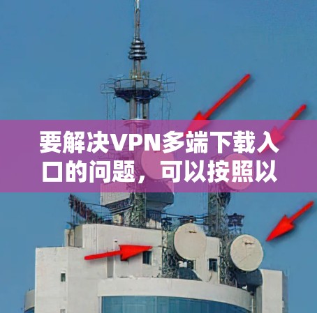 要解决VPN多端下载入口的问题，可以按照以下步骤操作
