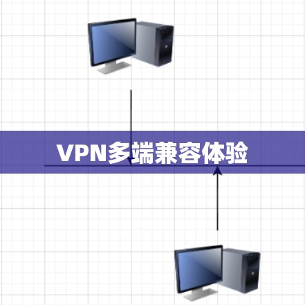 VPN多端兼容体验