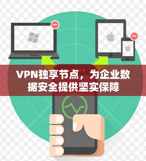 VPN独享节点，为企业数据安全提供坚实保障