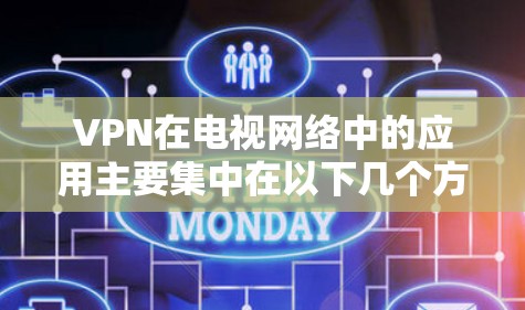 VPN在电视网络中的应用主要集中在以下几个方面