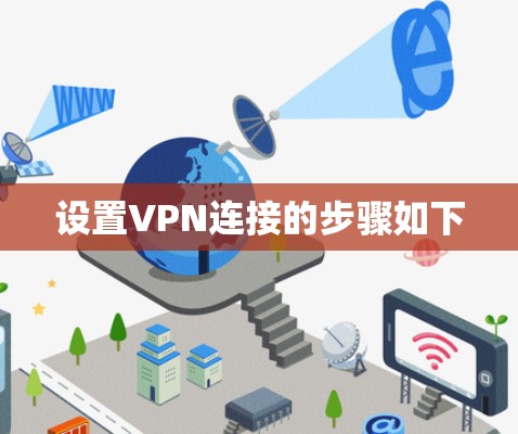 设置VPN连接的步骤如下