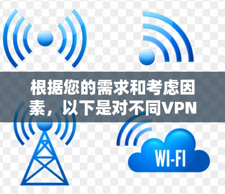 根据您的需求和考虑因素,以下是对不同VPN客户端的简要分析和推荐