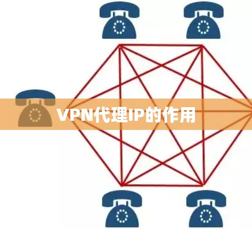 VPN代理IP的作用
