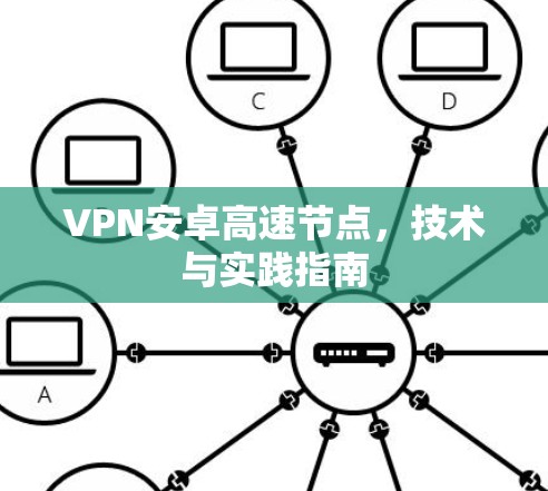 VPN安卓高速节点，技术与实践指南