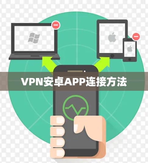VPN安卓APP连接方法