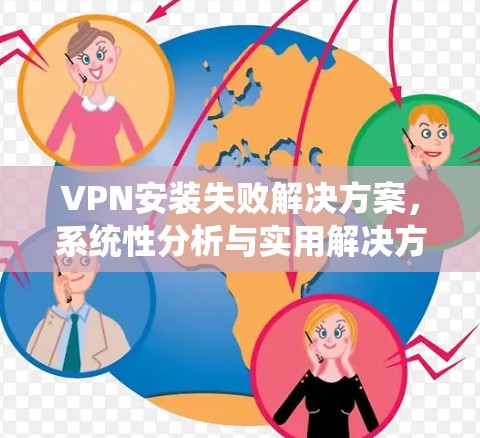 VPN安装失败解决方案，系统性分析与实用解决方法