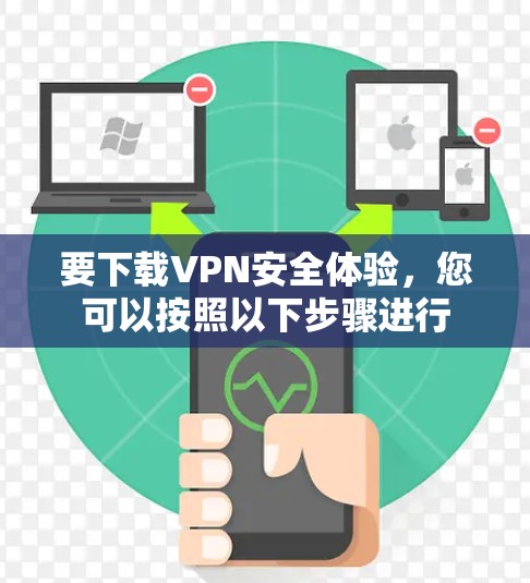 要下载VPN安全体验，您可以按照以下步骤进行