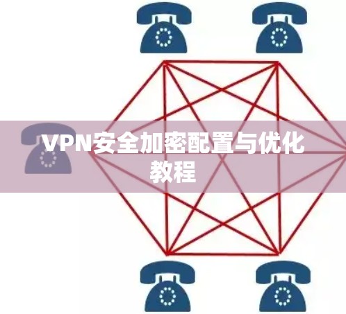 VPN安全加密配置与优化教程 VPN安全加密配置与优化教程