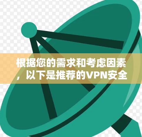 根据您的需求和考虑因素，以下是推荐的VPN安全版客户端