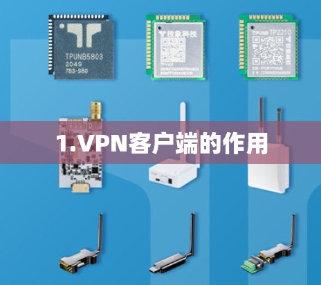 1.VPN客户端的作用