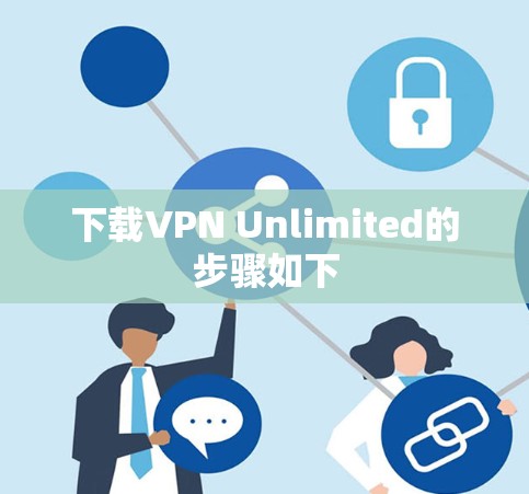 下载VPN Unlimited的步骤如下