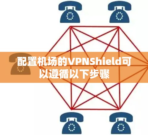 配置机场的VPNShield可以遵循以下步骤