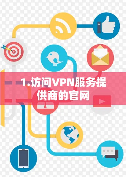 1.访问VPN服务提供商的官网