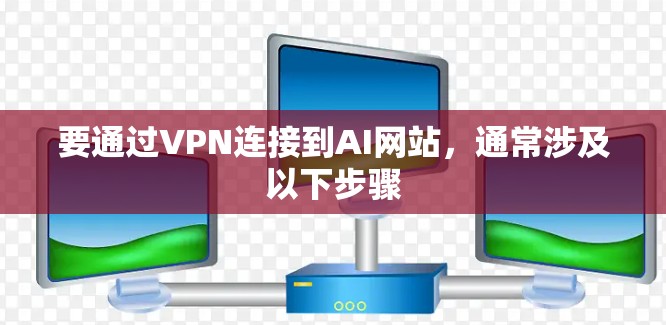 要通过VPN连接到AI网站，通常涉及以下步骤