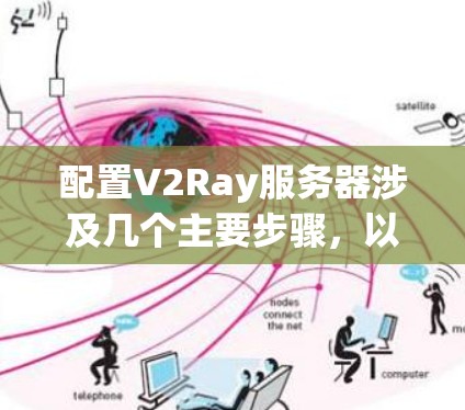 配置V2Ray服务器涉及几个主要步骤，以下是详细的指南