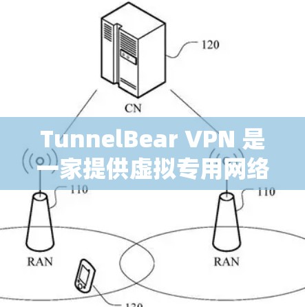 TunnelBear VPN 是一家提供虚拟专用网络（VPN）服务的公司，其服务适用于多种操作系统，包括 Mac。以下是关于 TunnelBear VPN Mac 软件的详细介绍