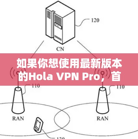 如果你想使用最新版本的Hola VPN Pro，首先需要从官方网站或官方应用商店下载最新版本。以下是下载和安装步骤
