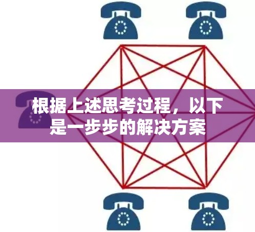 根据上述思考过程，以下是一步步的解决方案