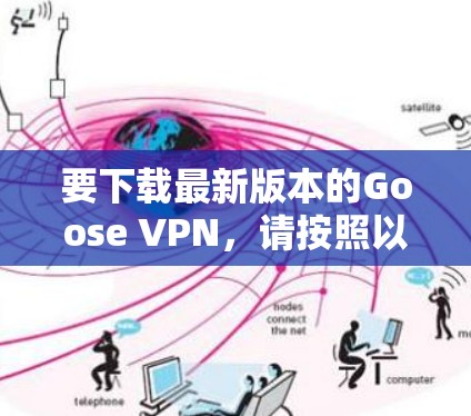 要下载最新版本的Goose VPN，请按照以下步骤操作