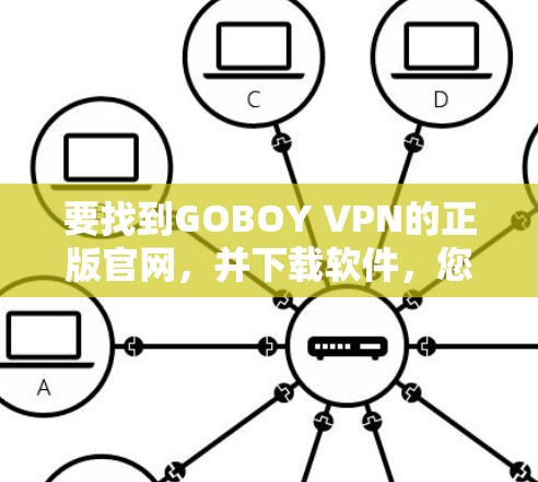 要找到GOBOY VPN的正版官网，并下载软件，您可以按照以下步骤操作