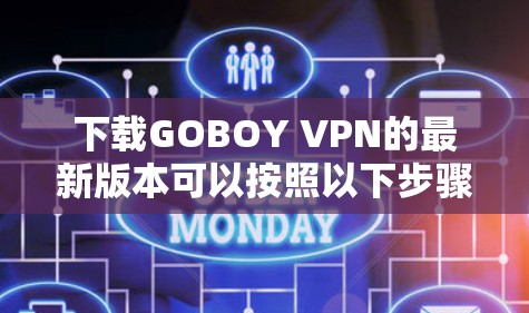 下载GOBOY VPN的最新版本可以按照以下步骤进行