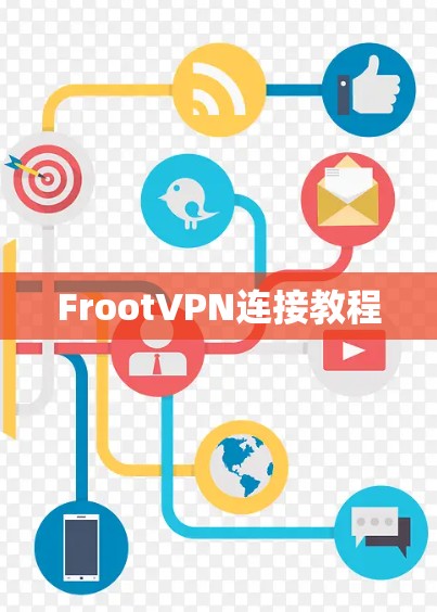 FrootVPN连接教程 FrootVPN连接教程