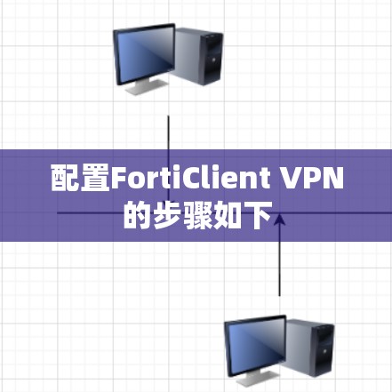 配置FortiClient VPN的步骤如下