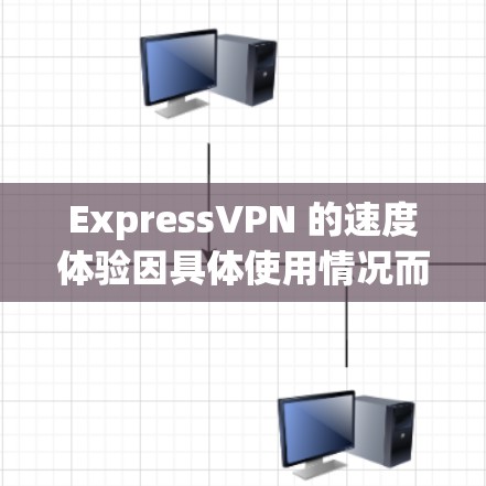 ExpressVPN 的速度体验因具体使用情况而异，以下是一些关于其速度的真实反馈和分析