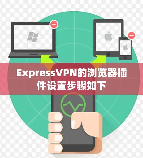 ExpressVPN的浏览器插件设置步骤如下