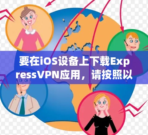 要在iOS设备上下载ExpressVPN应用，请按照以下步骤操作