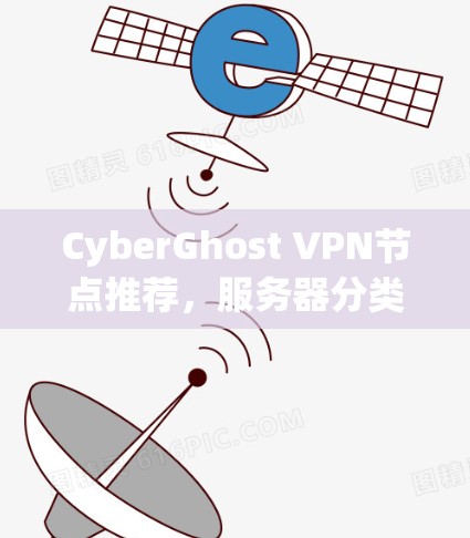 CyberGhost VPN节点推荐，服务器分类与技术参数解析