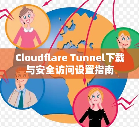 Cloudflare Tunnel下载与安全访问设置指南