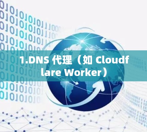 1.DNS 代理（如 Cloudflare Worker）