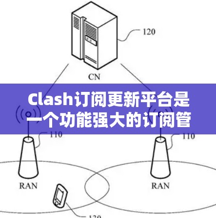 Clash订阅更新平台是一个功能强大的订阅管理工具，适合需要整合多个SaaS应用订阅的用户。以下是对Clash平台的详细介绍