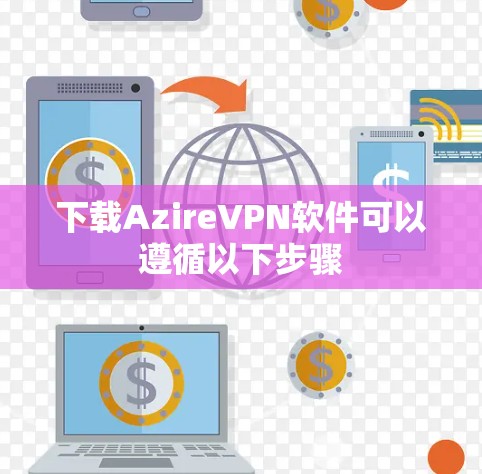 下载AzireVPN软件可以遵循以下步骤