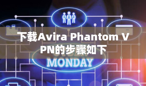 下载Avira Phantom VPN的步骤如下 下载Avira Phantom VPN的步骤如下