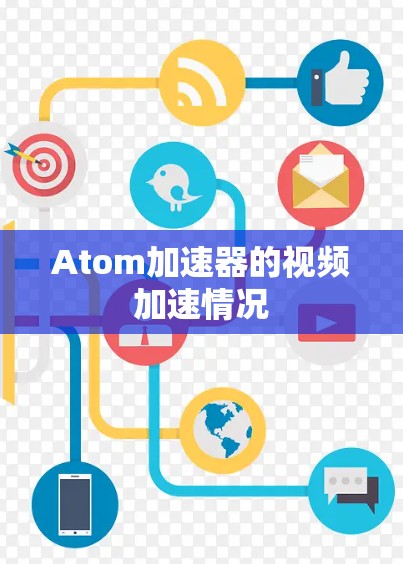 Atom加速器的视频加速情况