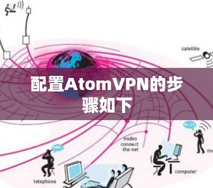 配置AtomVPN的步骤如下