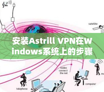 安装Astrill VPN在Windows系统上的步骤如下