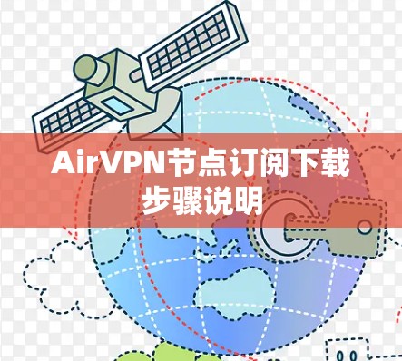AirVPN节点订阅下载步骤说明